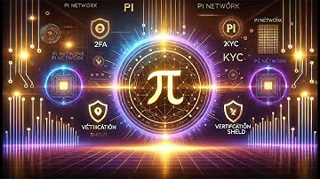 Sự Thật Về KYC, 2FA & Tài Khoản Pi – Đọc Gấp Kẻo Mất Cơ Hội