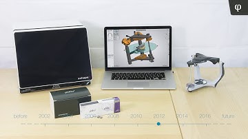 Digitalization of the lab