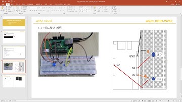 (시작키트 03강)  ODIN W262 basic tutorials btn