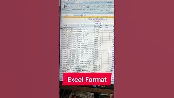 এক্সেলে রো, কলাম সঠিকভাবে বড়-ছোট করার পদ্ধতি #excelformat #Excelrowcomum