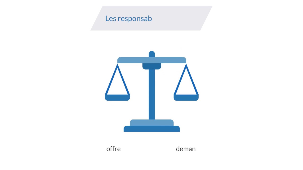 La réserve primaire, secondaire et tertiaire pour l'équilibre du réseau électrique