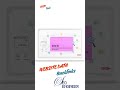 Website Data Backlinks | | SEO Engineer | SKSR Tech #seo #SEOEngineer #aiseo #techseo #SKSRTech