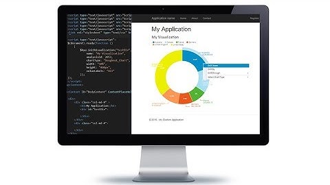 Embedded BI Analytics and Dashboards
