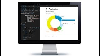 Embedded BI Analytics and Dashboards