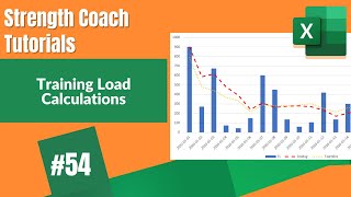 Training Load Calculations | RPE and Workload | DSMStrength screenshot 3