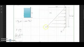 Module 14 Discussion