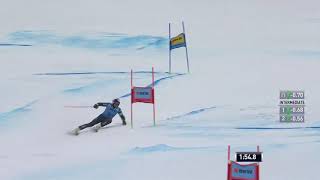 Alexis Pinturault 1st place World Cup GS Adelboden (07-01-2017)