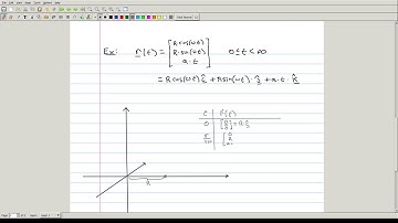 Lecture2 - Parametric Curves - Velocity, Acceleration, Curvature, TNBFrame - Part 1 of 2