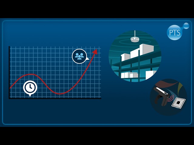 How to Track Employee Productivity in Real Time
