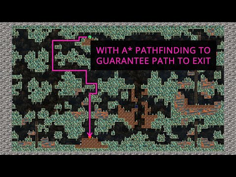 Smart Rooms: Procedural Level Generator & Room Builder