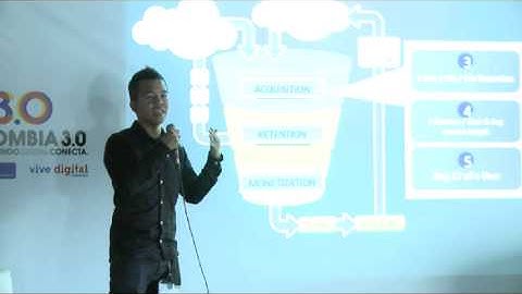 Videogames - Albert Lai - English - Future of Mobile Games
