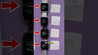 4 Huawei Saati Aynı Anda Test Ettim 😳