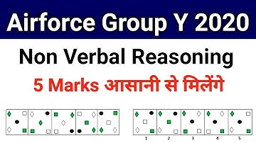 Airforce RAGA Non Verbal Reasoning Mock Test | AIRFORCE GROUP Y RAGA NON VERBAL REASONING IMPORTANT