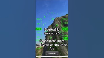 Plane crash #aviation #planecrash #crash #avgeek #shorts