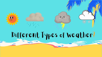 Types of Weather | Introduction to Weather | Weather Conditions Learning for Kids