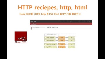 HTTP recipes, http 통신 기초, html 사용  [두원공과대학교 AI융합과 김동일교수] 5.10