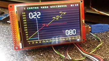 Паяльная станция на Arduino Мега 2560, Часть 3. Работа нижнего подогрева.