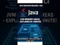 What Are JVM Memory Areas? Clear 1-Minute Explanation #javadeveloper