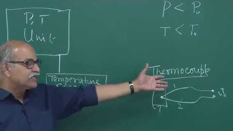 Physics of Semiconductors -Prof. HC Verma |Physics of Semiconductors
