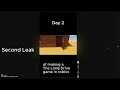The Endless Road Leaks (part2)