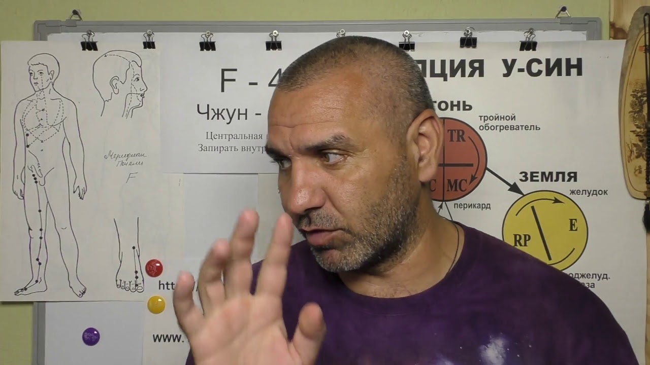 Боли вокруг пупа. Помощь Акупунктурой.