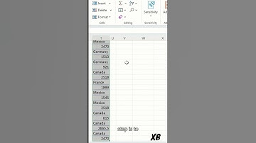 Excel CTRL G Excel Interview trick question #exceltech #excelbasics #exceltips  #viral #howto #how