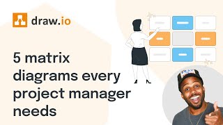 5 matrix diagrams every project manager needs Wealth