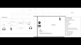 Senior Capstone Project Weekly Update Video - June 6, 2025