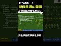 擬似言語の問題 #itパスポート