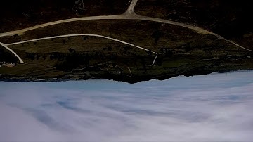 ImpulseRC Reverb - Testing T-Motor Props T5143S