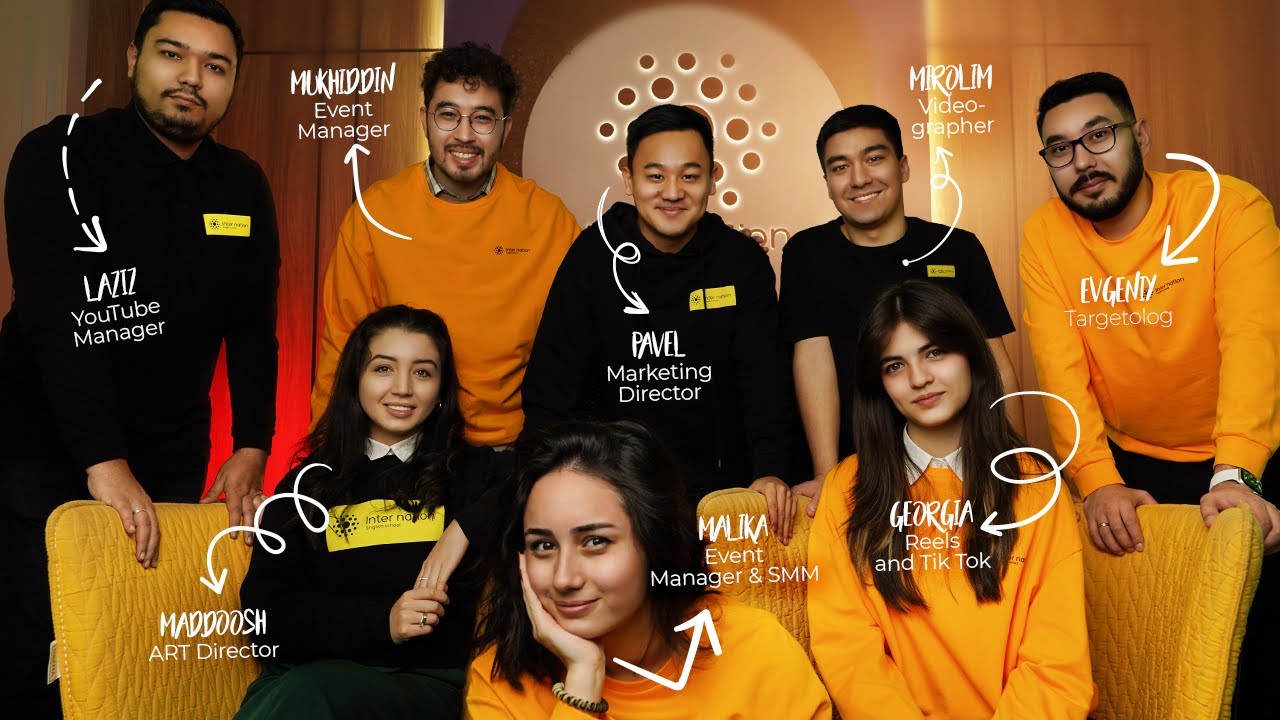 Отдел Marketing в Inter Nation