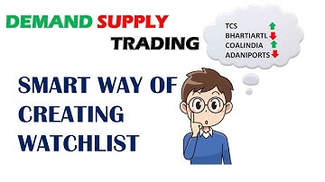 SMART WAY OF CREATING WATCHLIST #tradetigersettings #demandandsupply #supplyanddemand #powerofzone