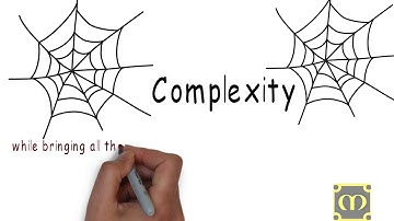 History behind TCP/IP | magnadroit