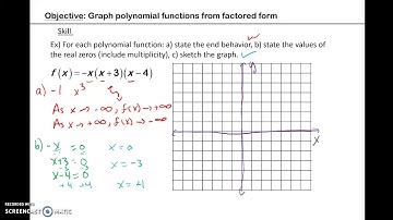 Graphing a Polynomial Function from Factored Form Ex. 1