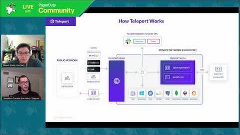 Teleport and PagerDuty Integration