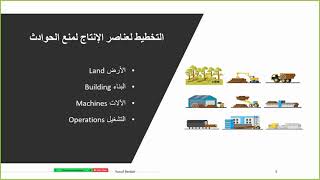 المخاطر الميكانيكية 1 Mechanical Hazards | دورة السلامة والصحة المهنية OSHA | د. يوسف بدير