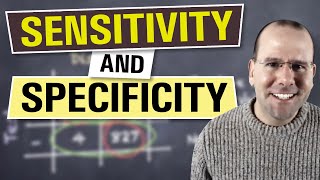 Sensitivity and specificity  explained in 3 minutes