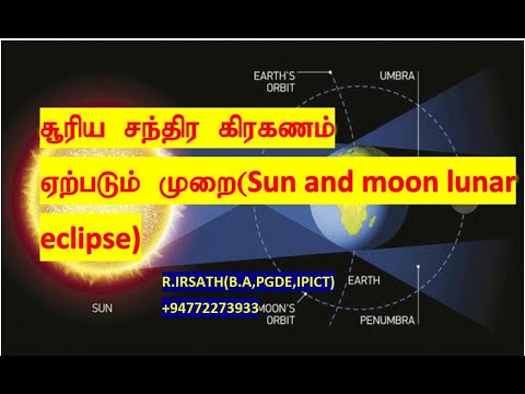 சூரிய சந்திர கிரகணம் என்றால் என்ன? Moon and Sun lunar eclipse