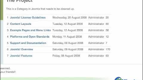 Cleaning Up Category Lists In Joomla