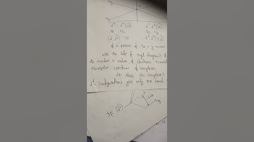 Orgel diagrams for d1-d9