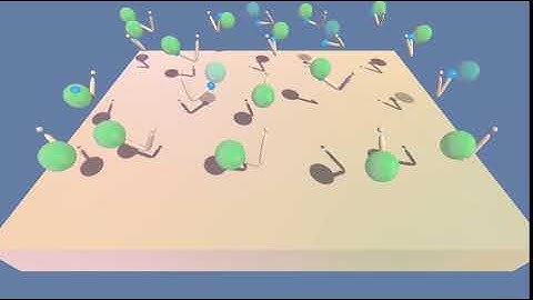Reacher Environment solved using Deep Deterministic Policy Gradients (DDPG)