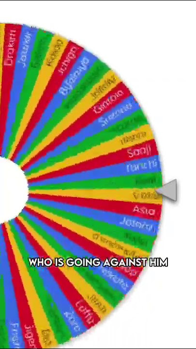 SPINNING THE WHEEL UNTIL SCP 3812 LOSES (CHINESE BRANCH) - video