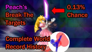 The Most UNLIKELY Record in Smash Bros: The History of Peach's Melee Break The Targets World Record