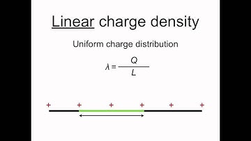 Uniform charge density