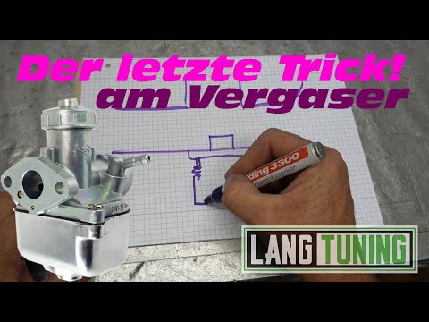 Scheibe M6 6x18x1,5 mm - LangTuning - Feinstes Simsontuning seit 1994