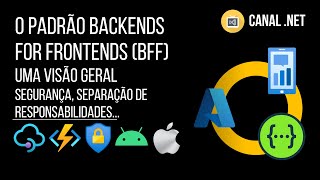 Uma visão geral do padrão Backends for Frontends (BFF): segurança, separação de responsabilidades...