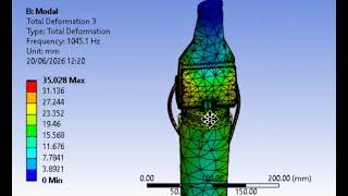 FEA Simulation of Knee Ligament Injury: Impact in Sports &amp; Gait, Design &amp; Finite Element Biomedical