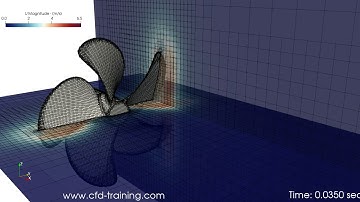 OpenFOAM® tutorial : Open-water propeller KP 505 modeling (overset mesh)