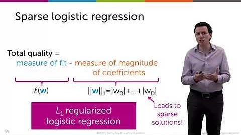 Sparse logistic regression with L1 regularization