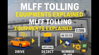 MLFF Tolling Equipments Explained | #MLFF #Tolling #BarrierLessToll #FreeFlowToll
